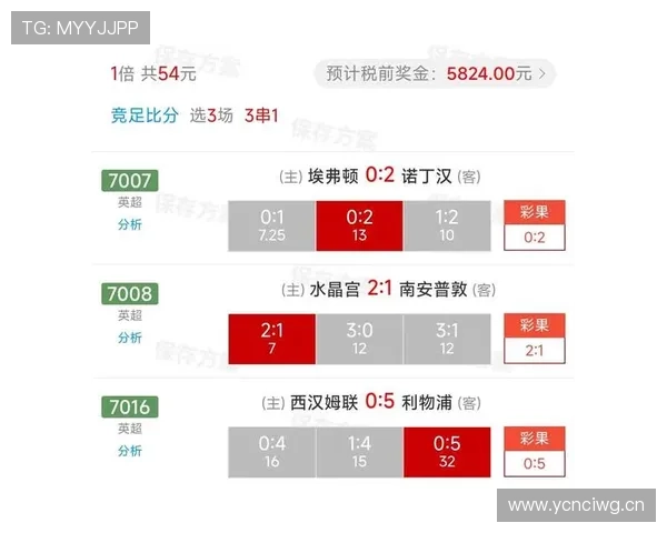 足球冠军竞猜：各路豪强本赛季争冠形势与走势分析