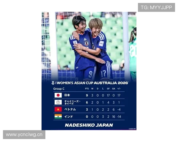 日本女足近期表现稳健，竞争力持续提升