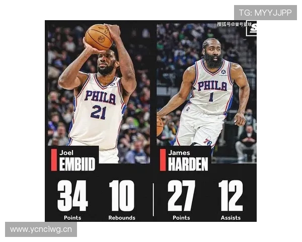 米尔萨普内线挡拆提升防守效率显著优于队友