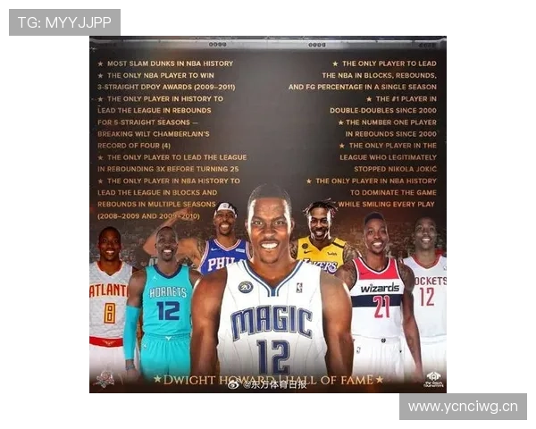 霍华德内线统治力依旧，防守效率领跑全队