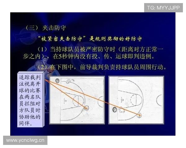 全面说明篮球边线发球规则中关于五秒时限与踩线违例的判定