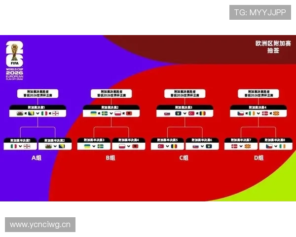 2026世界杯6月赛程回顾：小组赛收官与32强淘汰赛正式开启
